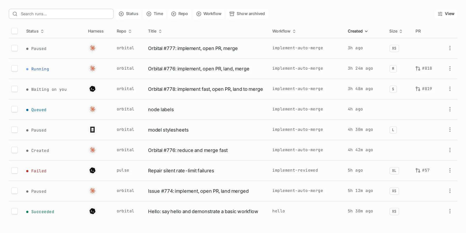 The Runs page, a table of runs with status, harness, repository, title, workflow, created, duration and pull request columns, with a search box and filter chips above it.